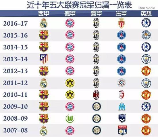 但国米的控